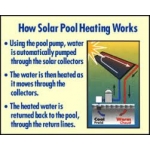 Swimming pool solar panel 